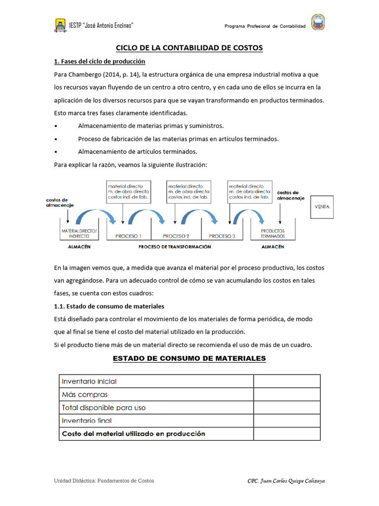 TAREA 3 Ciclo de La Contabilidad de Costos | PDF | Costo | Contabilidad ...