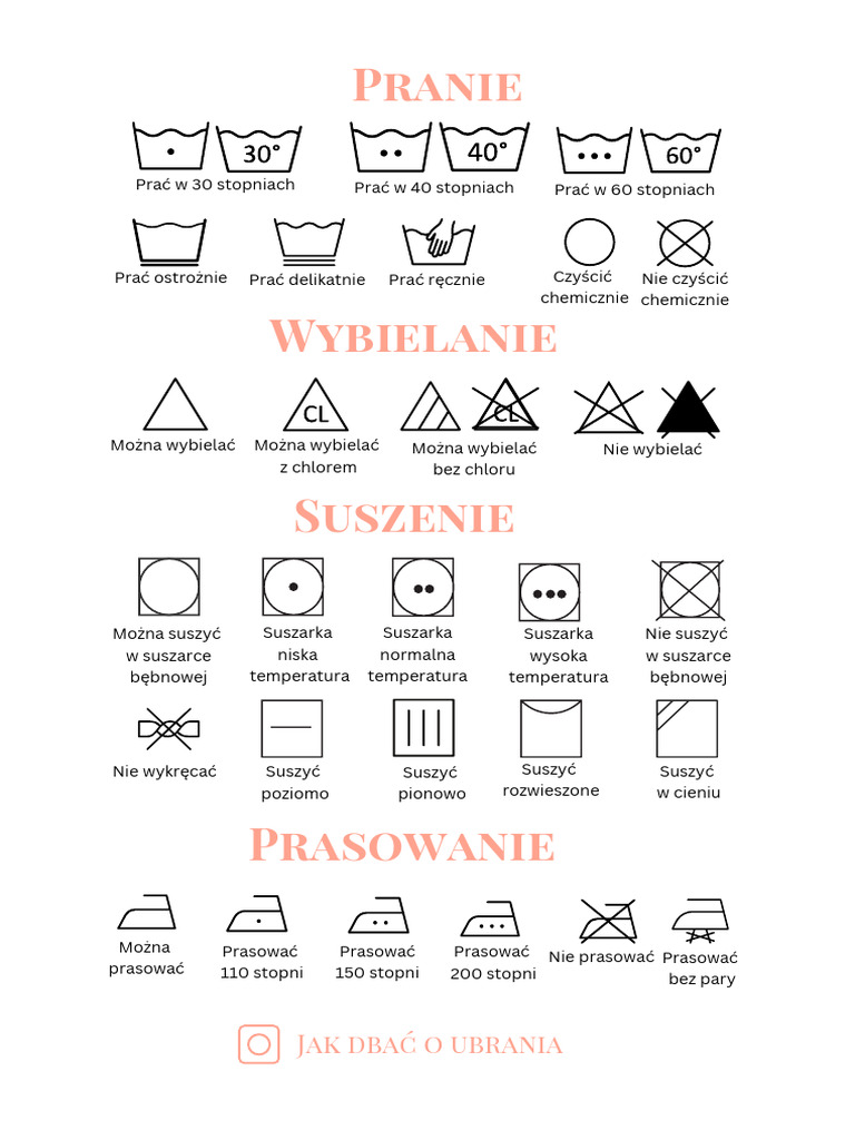 symbole-prania-download-pdf