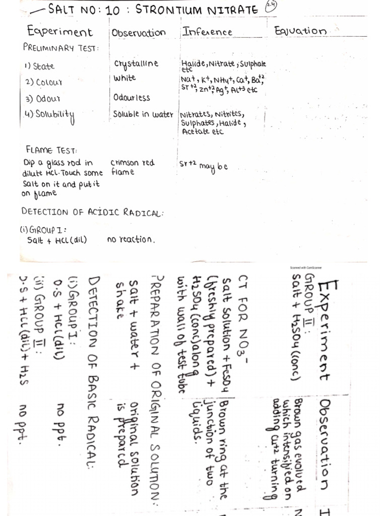Xii Exp 10 | PDF