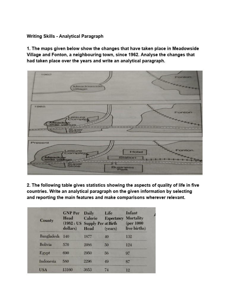 Class 10 Guide to Analytical Paragraphs | PDF