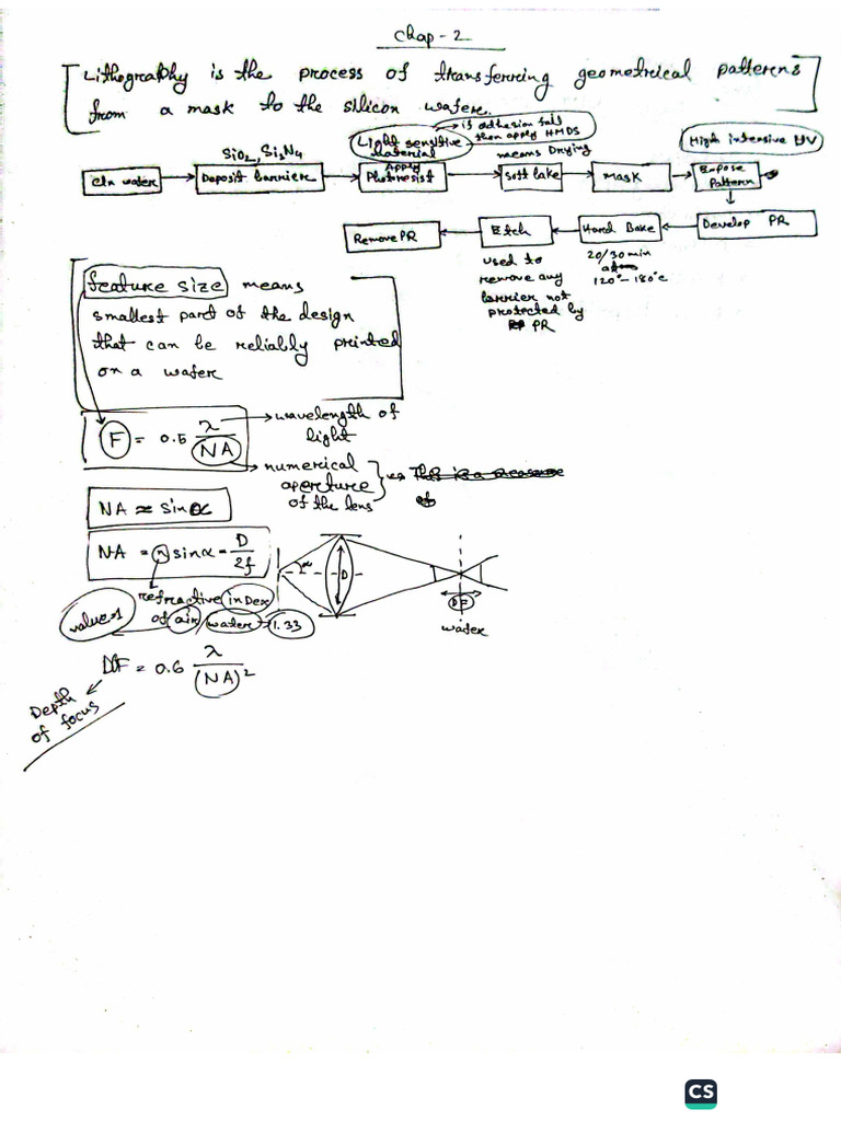 Lec ICT | PDF