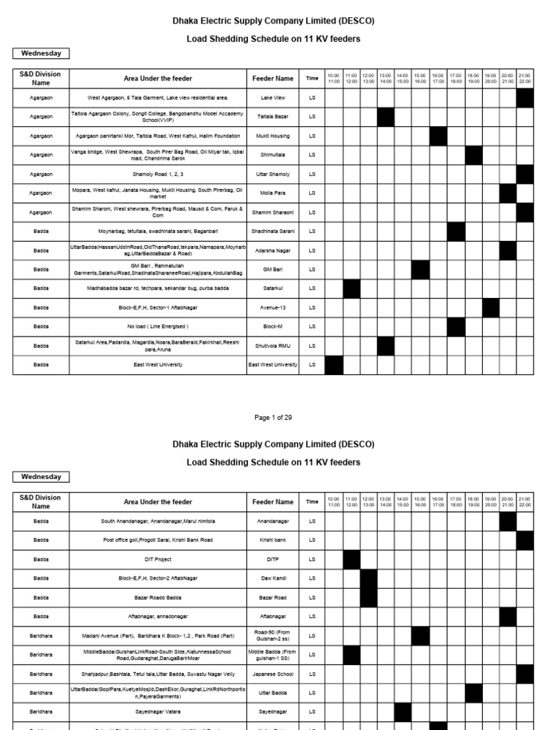 Dhaka Load Shedding Schedule Today | PDF | Electric Power Distribution ...