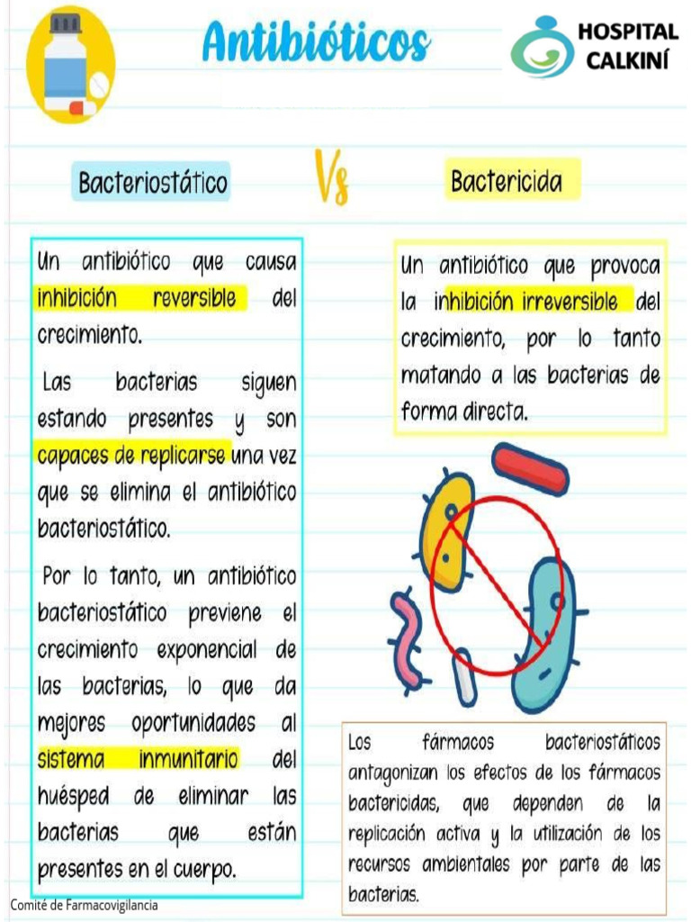 Cartel Informativo de Bacterisidas y Bactereostaticos PDF | PDF