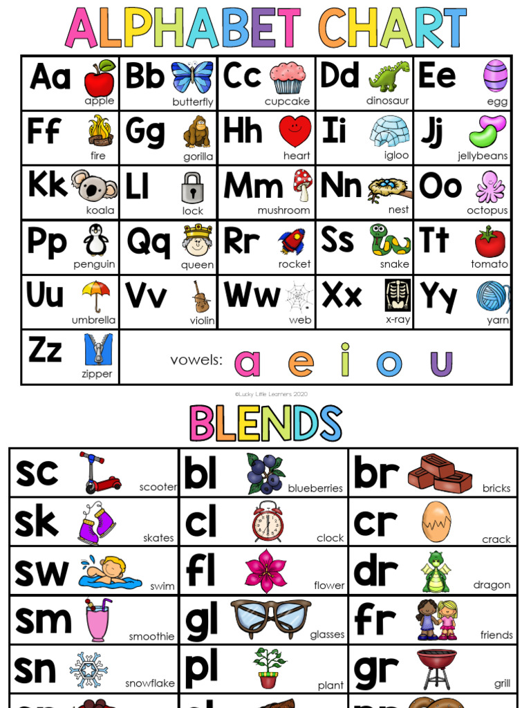Phonics and Vowel Patterns Guide | PDF | Bookbinding