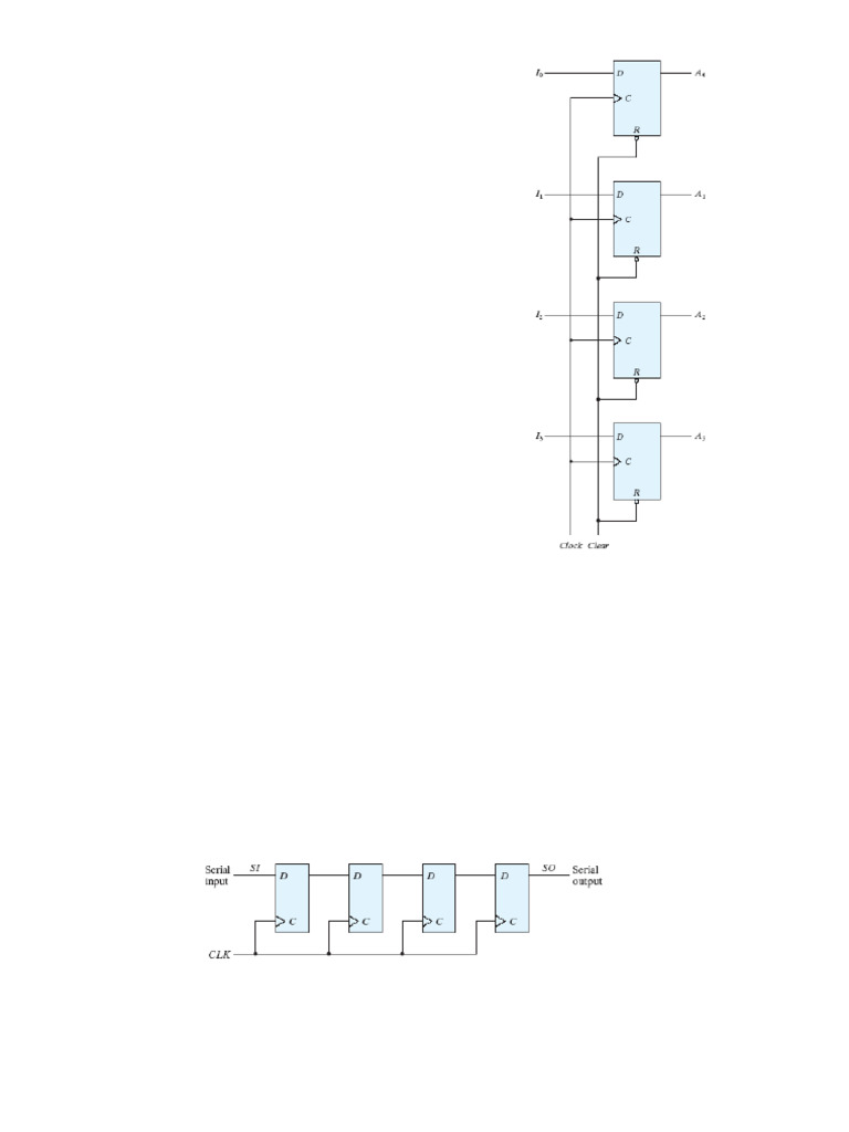 Understanding Registers and Counters | PDF | Electronic Circuits ...