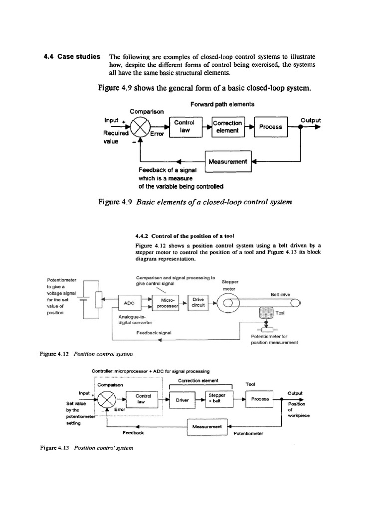 Case Study | PDF