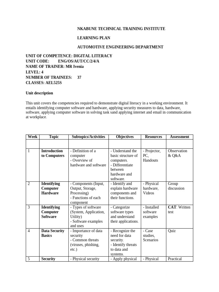 Digital Literacy Training Plan | PDF | Spreadsheet | Software