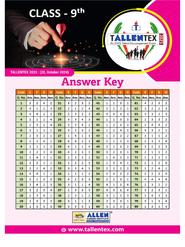 Class 9 AnswerKey | PDF
