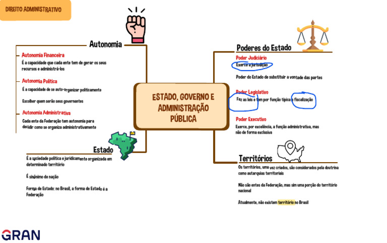 2023-08-22-10-20-41-88760655-estado-governo-e-administracao-publica ...