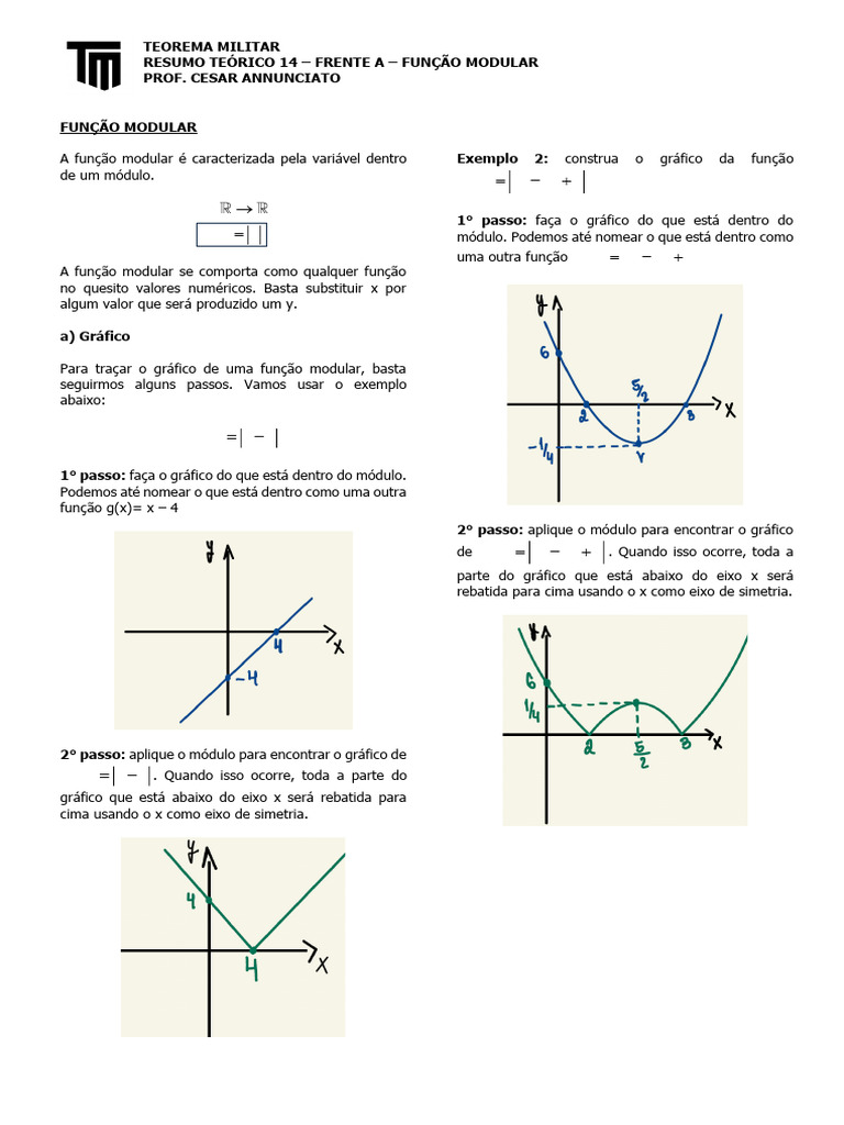 Função Modular: Gráficos e Exemplos | PDF | Função (Matemática ...