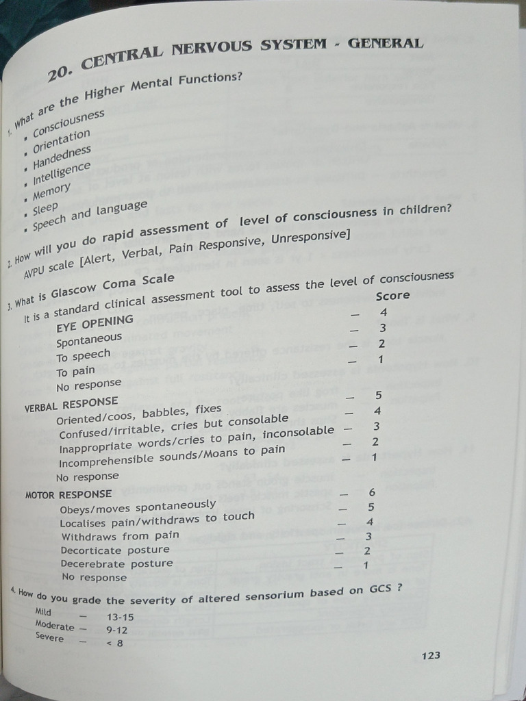 Cns General and CP | PDF