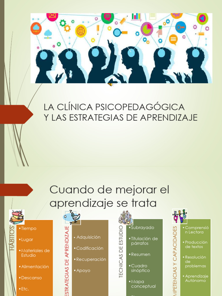 Estrategias de Aprendizaje Efectivas | PDF | Aprendizaje | Memoria