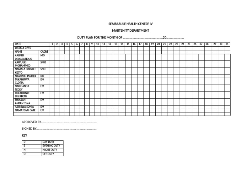 Sembabule Health Centre Iv Martenity | PDF