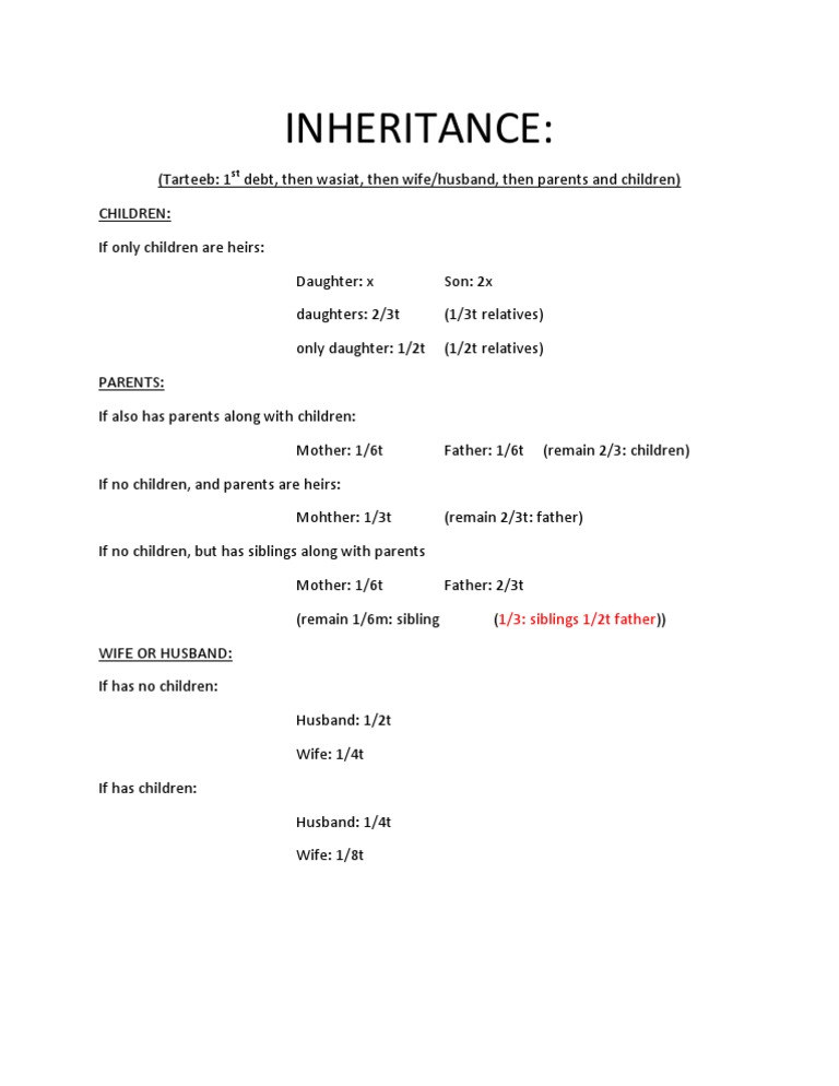 Inheritance Distribution Guidelines | PDF | Wellness