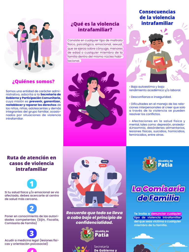 Prevención de la Violencia Intrafamiliar | PDF | Violencia | Violencia ...