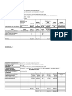 Statements of Expenditure Review - Not Review