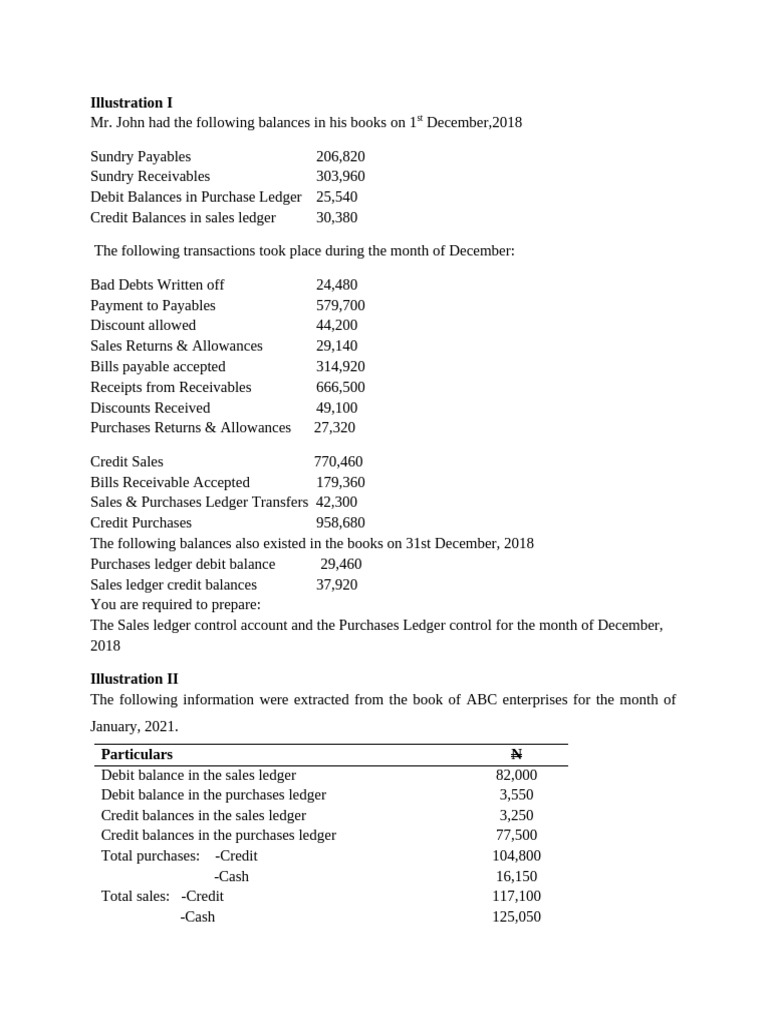 Illustration on Control Account | PDF | Debits And Credits | Financial ...