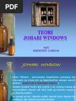 Teori Johari Window