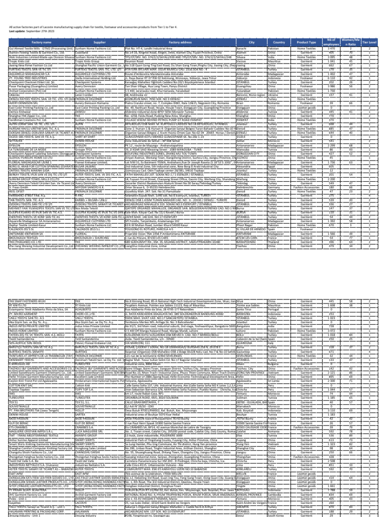 Somos Primos, image size:768x1024