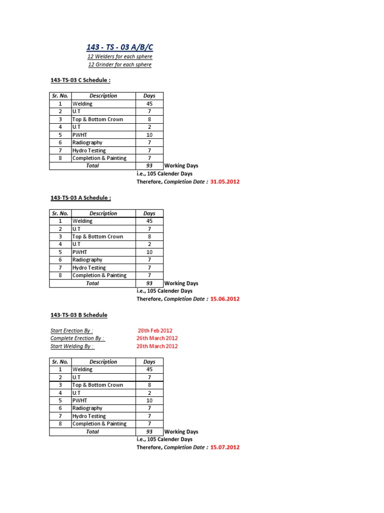 Schedule | PDF | Technology & Engineering