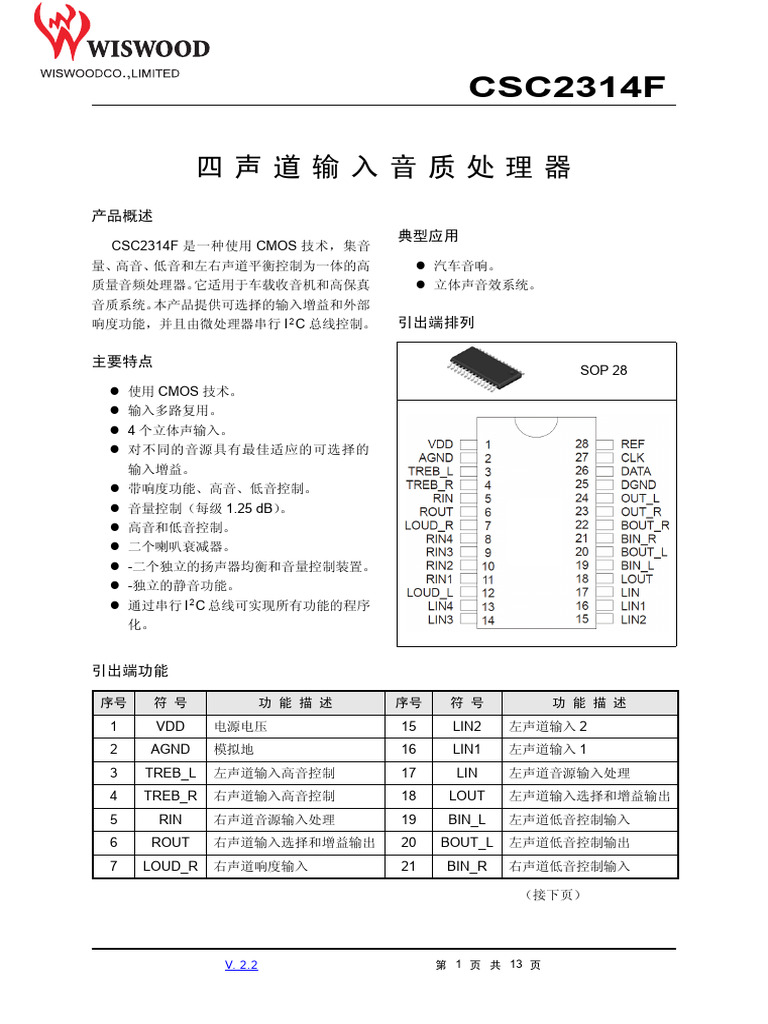 CSC2314F | PDF