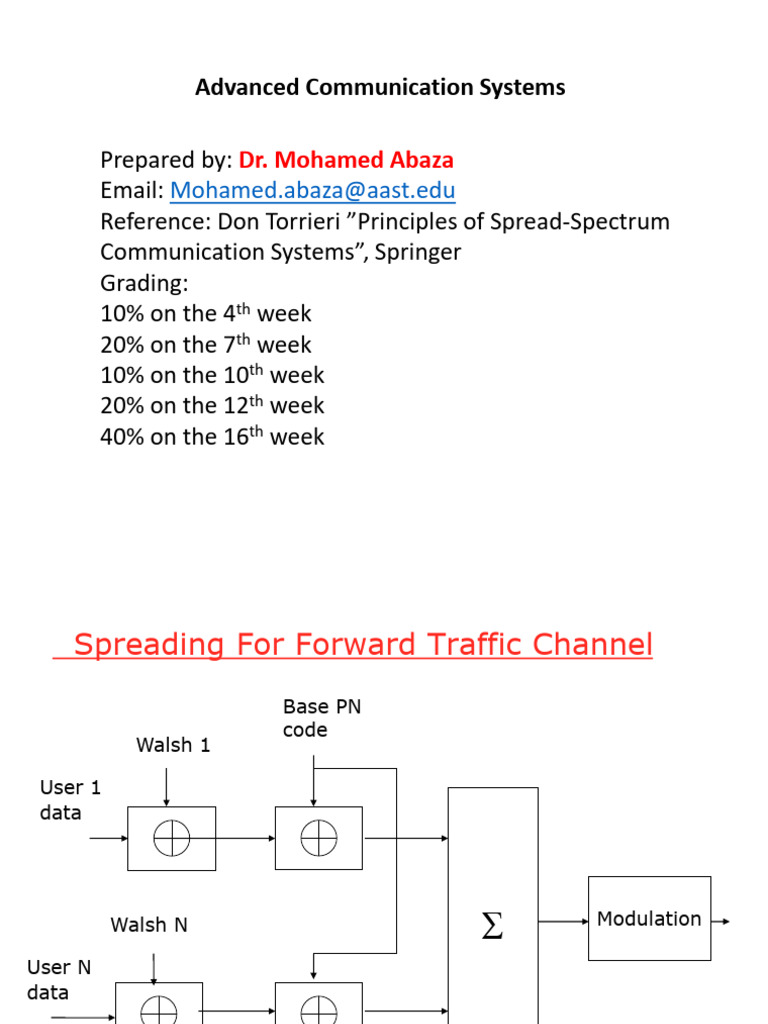 Lecture 7 | PDF | Signal To Noise Ratio | Signal Processing