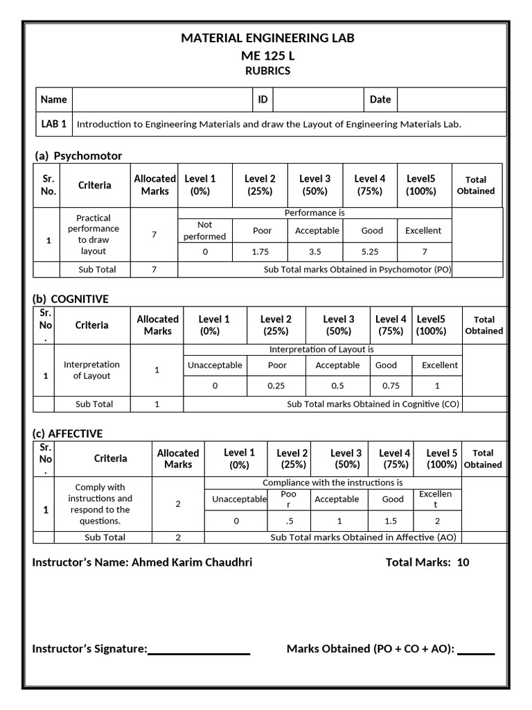 Engineering Materials Lab Rubric Guide | PDF