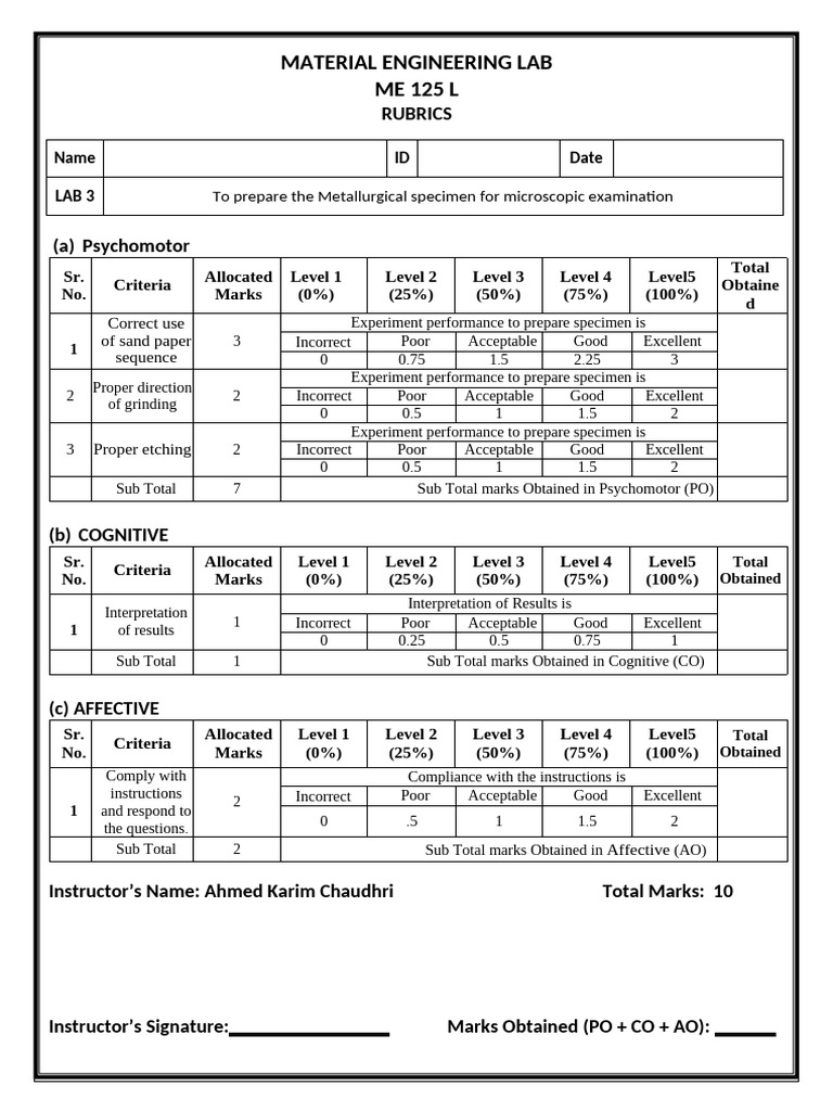 Metallographic Specimen Preparation Guide | PDF | Abrasive | Grinding ...