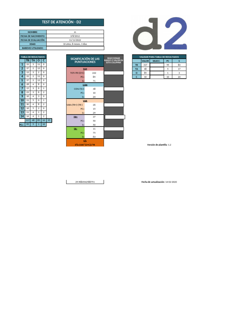 Resultados del Test de Atención d2 | PDF