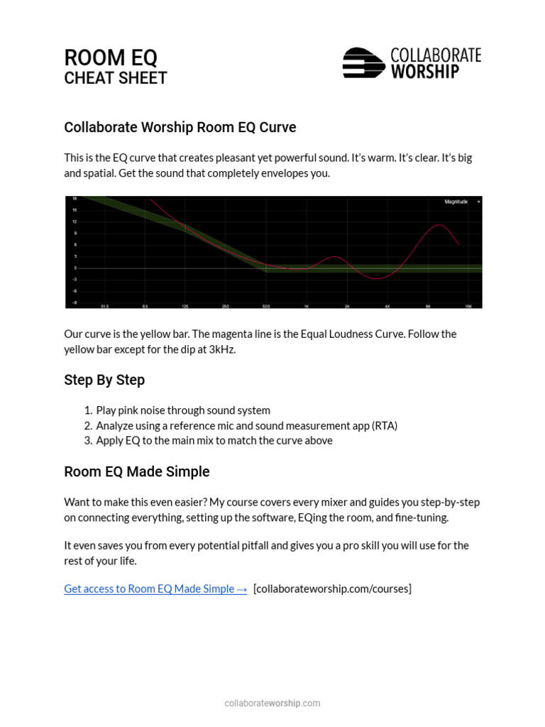 Room EQ Cheat Sheet for Worship | PDF