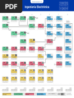 Mapa Curricular ISC 2020 ESCom | PDF | Software de la aplicacion ...