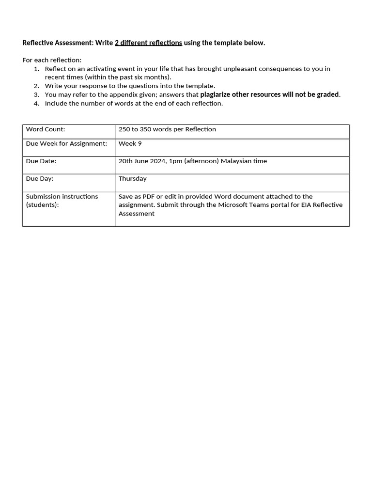Reflective Assessment Guidelines for Students | PDF | Mindfulness ...