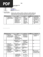 Download Silabi Pemikiran Dan Peradaban Islam by Dhany Wicaksono SN84638057 doc pdf