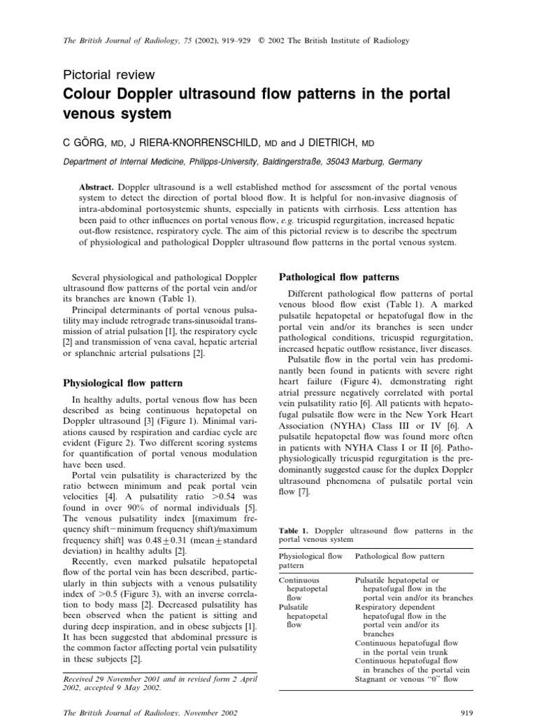 Colour Doppler Ultrasound Flow Patterns in The Portal Venous System | PDF