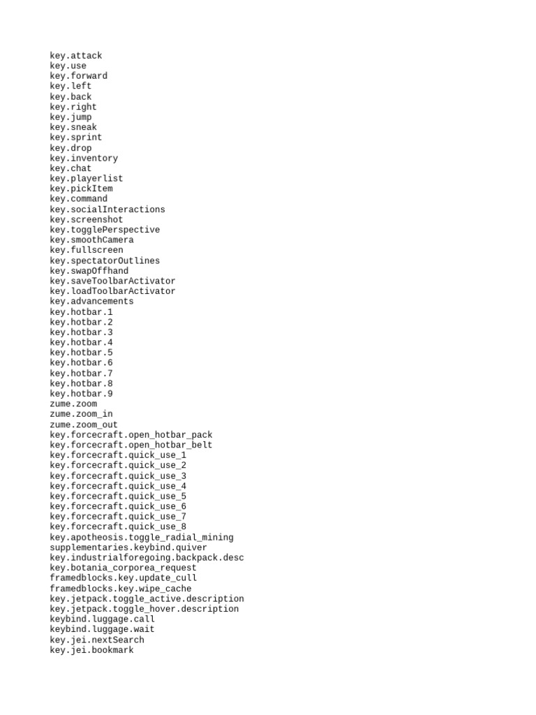 Knownkeys | PDF