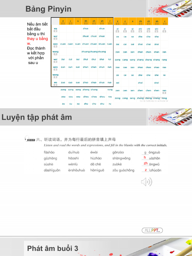 Bảng Pinyin: Nếu âm tiết bắt đầu bằng u thì - Đọc thành w kết hợp với ...