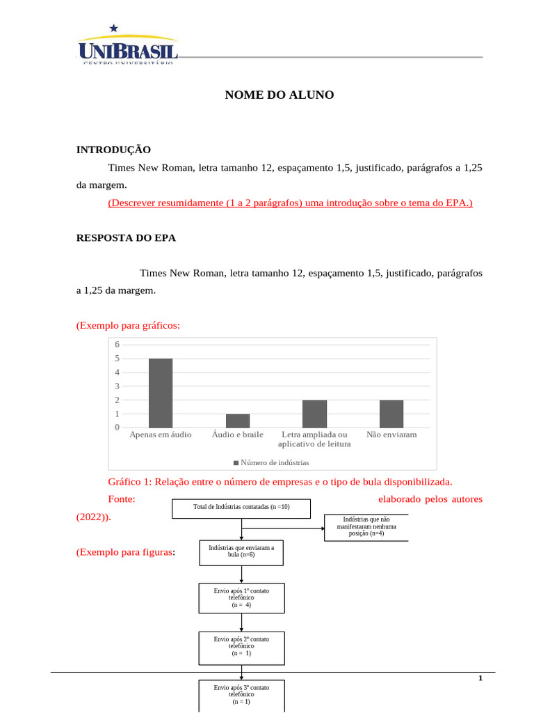 Estrutura de Documento Acadêmico | PDF