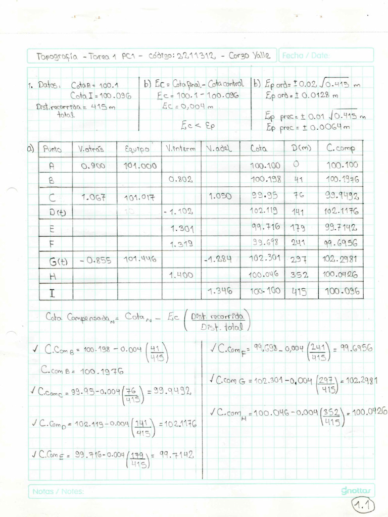 Tarea 1 Parte 1 | PDF