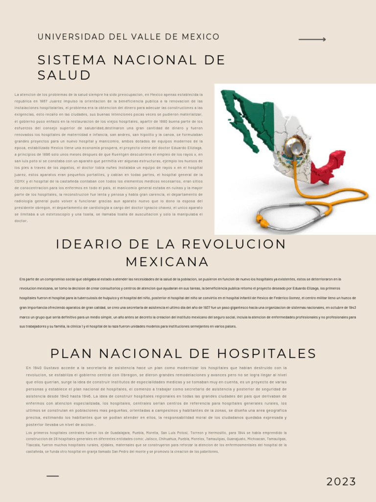 Evolución del Sistema Nacional de Salud | PDF | Hospital | México