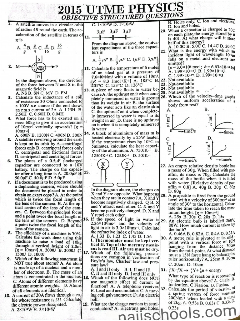 Physics Ju 2015 Questions | PDF