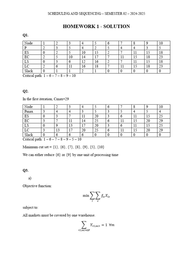 Scheduling and Sequencing Solutions 2024 | PDF | Computer Programming ...