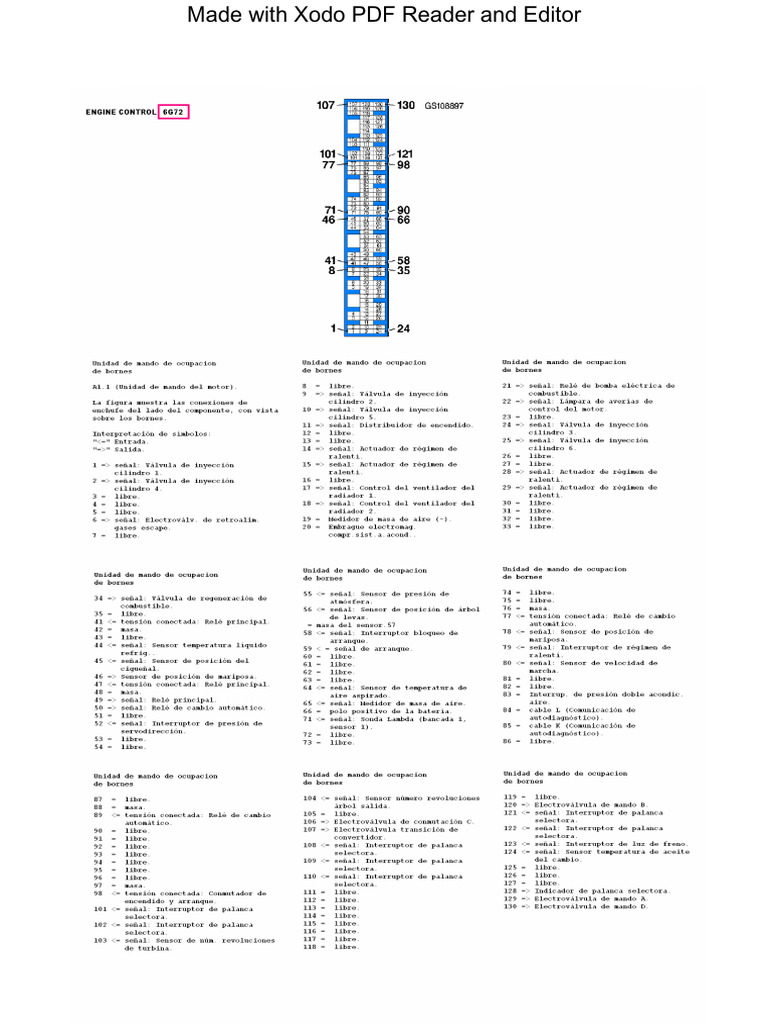 ECU Pinout 6G72 | PDF