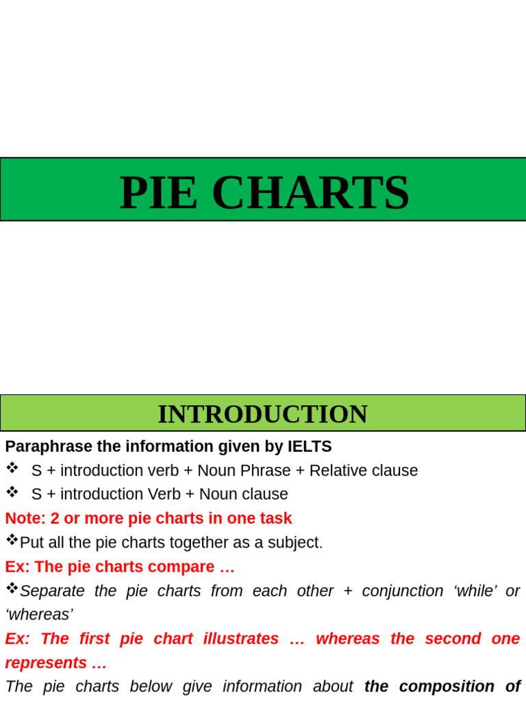 PIE CHART | PDF | Clause | Smoking