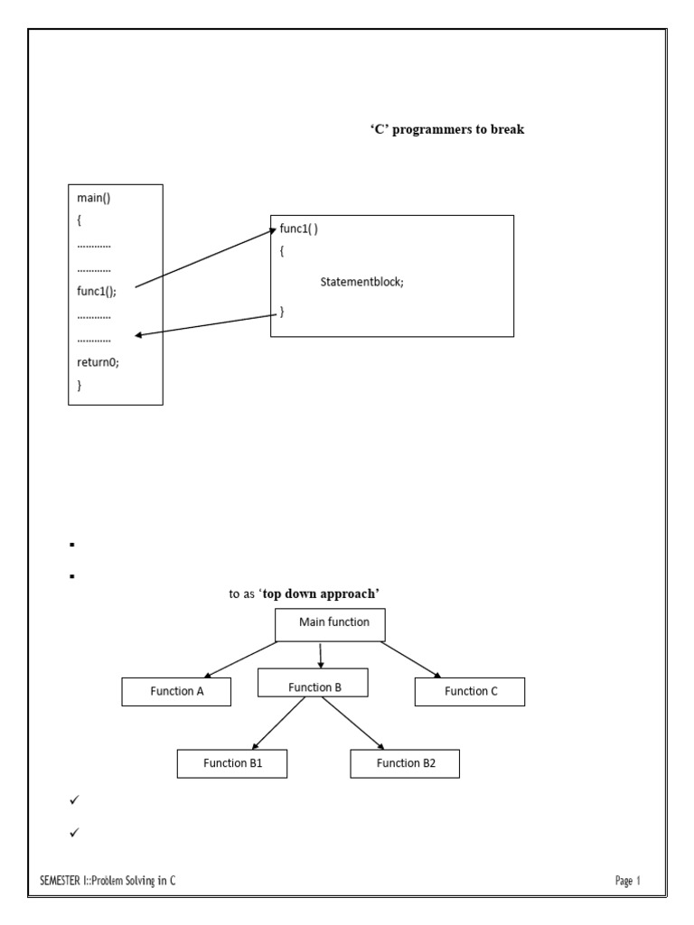 Understanding Functions in C Programming | PDF | Parameter (Computer ...
