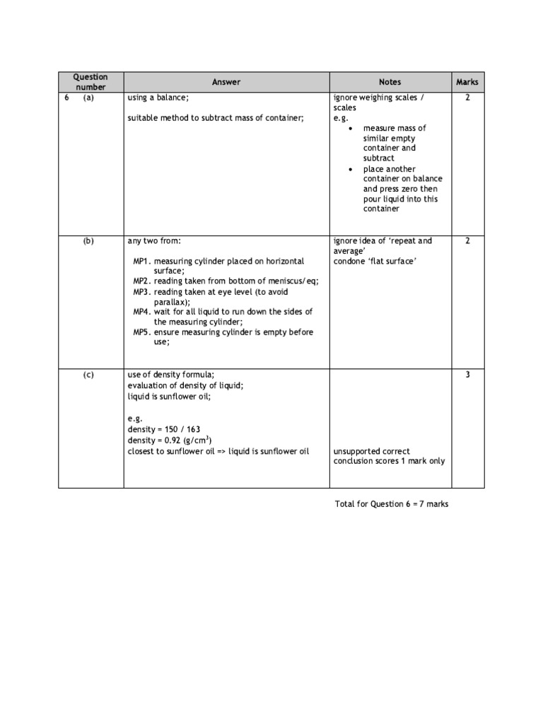 021 C | PDF