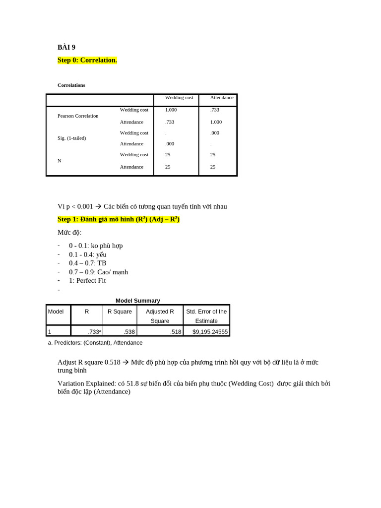 Assignment 11 | PDF