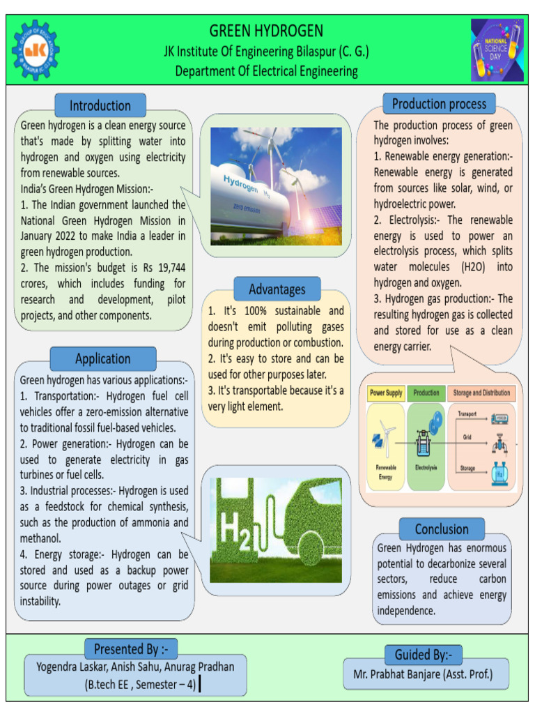 India's Green Hydrogen Mission Overview | PDF | Hydrogen | Renewable Energy