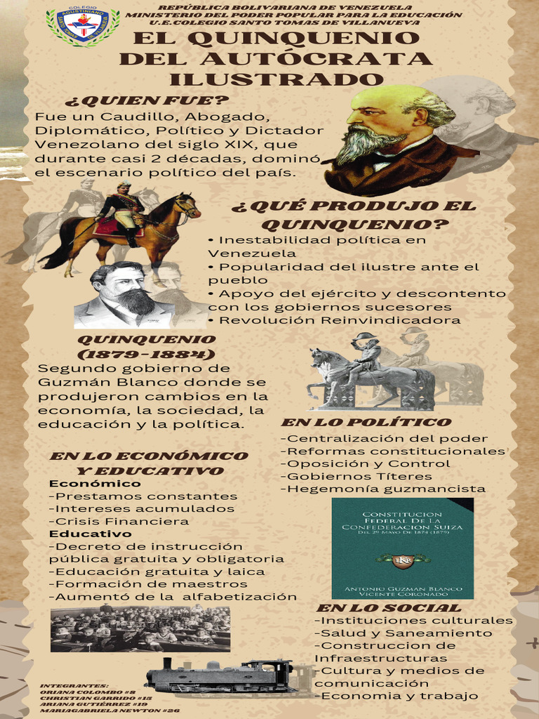El Quinquenio Del Autócrata Ilustrado | PDF