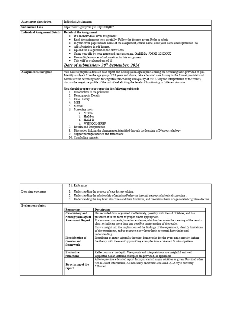 Neuropsychological Assessment Report Guide | PDF | Neuropsychology | Theory