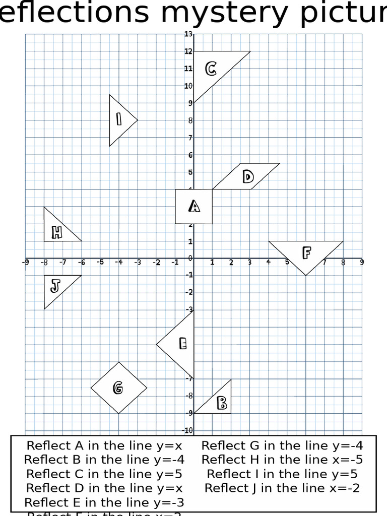 Reflections in Coordinate Geometry | PDF